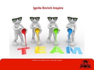 Ignite Enrich Inspire
 
