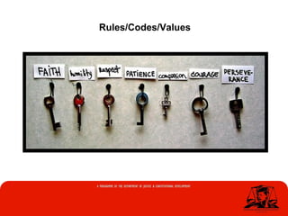 Rules/Codes/Values
 