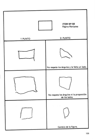 ITEM NO59
                    Mariposa
               Página




           



No respeta ángulos le falta un lado.
         los     y




 No respeta ángulos la proporción
          los         ni
            de los lados.




         Cambio la figura.
               de
 