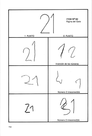 ITEM NO62
                       Página Gato
                            del




                      O PUNTO




               '/Il      (-)/
      71         It-
           Inversión los números
                   de




      21   I1
           )




               Número2 irreconocible




      u          41
               Número2 irreconocible


112
 