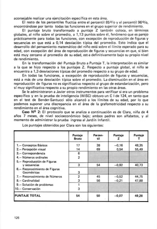 aconsejable  realizar eierc¡tación
                    una                específica estaárea.
                                                  en
     El restode los percentiles    fluctúa entreel percentil  85o/o y el percentil
                                                                                 96o/o,
encontrándose tanto todaslasfunciones el gruposuperior rendimiento.
                por                              en                  de
     El puntaje bruto transformado puntaje Z también coloca,en términos
                                           a
globales, niño sobreel promedio, 1,13puntos
         al                             a                     é1,          que
                                                        sobre fenómeno esparejo
prácticamente   paratodaslasfunciones,      con excepción reproducción figuras
                                                            de               de       y
secuencias que estáa 0,14 desviación
            en                                 típica del promedio.Esto indica que el
desarrollo pensamiento
           del               matemático niño estásobre límite esperado
                                           del                 el                parasu
edad,con excepción áreade reproducción figuras secuencias que,si bien
                      del                          de        y            en
estámuy cercano promediode su edad,est-a
                   al                               definitivamente su propionivel
                                                                     bajo
de rendimiento.
     En la transformación Puntaje
                             del           Bruto a Puntaje la interpretación similar
                                                           T,                  es
a la que se hizo respecto los puntajesZ. Respecto puntajeglobal,el niño se
                             a                              a
encuentra 1,3desviaciones
           a                   típicasdel promedio    respecto su grupode edad.
                                                               a
     En todas las funciones, excepción reproducción figurasy secuencias,
                                 a             de                de
estáa másde una desviación       típica sobreel promedio. disminución el área
                                                            La              en       en
reproducción figuras essignificativa
               de       no                    respecto grupode estandarización,
                                                       al                          pero
sí muy significativarespecto su propio rendimiento lasotrasáreas.
                               a                         en
     Se le administraron Javier
                         a          otros instrumentos verificar eraun problema
                                                        para          si
           y
específico en la prueba inteligencia
                           de                (WISC)  obtuvoun C I de124,en tantoque
en el test de Bender-Santucci alcanzóa los límitesde su edad,por lo que
                                    sólo
podemos   suponeruna discrepancia el áreade la grafomotricidad
                                        en                                 respecto su
                                                                                   a
rendimiento el área
              en       cognitiva.
     CasoNo 2: El protocoloque se analiza continuación de Clara,niña de 4
                                                  a               es
años 7 meses, nivel socioeconómico
                 de                            bajo; ambos padresson alfabetos, al y
momento administrar pruebaingresa Jardínlnfantil.
          de              la                  al
     Lospuntajes               por
                   obtenidos Clara        son lossiguientes:

                                    Puntaje         Percen-            Puntaje           Puntaje
                                     Bruto            t¡l                  z               T

 1.-   ConceptosBásicos                17                38             -0,16            48,35
 2.-   Percepciónvisual                14                69              0,54            55.49
 3.-   Correspondencia                  6
 4.-   Números ordinales                2
 5.-   Reproducción Figuras
                    de
       y secuencias                     3                54             -0,92            40,73
 6.-   Reconocimiento Figuras
                      de
       Geométricas                      3                           ';' ',¡'.a;
                                                                             ",:i
 7.-   Reconocímiento Números
                      de                2                45                -0,52         44,75
 8.-   Cardinalidad                     3                56                -o.21         47.88
 9.-   Soluciónde problemas             1                                ¡ "j ., .:
                                                                    '"."'.

10.-   Conservación                     3                                     '.;' .,
                                               . , t ' j. ' . : .    l' :. ;.,.:    -r
PUNTAJE
      TOTAL                           54                 50             -o,07            49,28




126
 