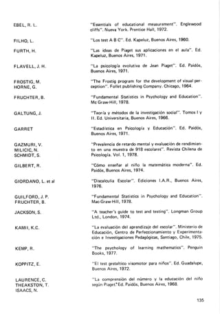 EBEL, R. L.           "Essentialsof educational measurement".Englewood
                      cliffs". NuevaYork. PrenticeHal!,1972.

FILHO, L.             "Los test A B C". Ed. Kapeluz,    Aires, 1960'
                                                   Buenos

FURTH, H.             "Las ideas de Piagetsus aplicac¡ones el aula". Ed.
                                                         en
                      Kapeluz,Buenos Aires, 1971.

FLAVELL, J. H.        "La psicologíaevolutiva de Jean Piaget". Ed' Paidós,
                      B u e n o s i re s ,1971.
                                A

FROSTIG,M.            "The Frostig programfor the development visualper-   of
HORNE ,G .            c e p ti o n " .F o l l etpubl i shi ng ompany. hi cago,
                                                            C       C         1964.

FRUCHTER,B.                                             and Education".
                      "FundamentalStatisticsin Psychology
                      Mc Gra w -H i l l 1978.
                                        ,

GALTUNG, J.                                              social".Tomos I y
                      "Teoría y métodosde la investigación
                                               Aires, 1966.
                                          Buenos
                      ll. Ed. Universitaria,

GARRET                "Estadística en Psicologíay Educación". Ed. Paidós,
                      Bu e n o s re s ,1 971.
                               Ai

GAZMURI, V.           "Prevalencia retardomentaly evaluación rendimien-
                                          de               de
MlLlClC, N.                                             Revista
                      to en una muestrade 918 escolareS".      Chilenade
S CHMIDT , .
          S           P s i c o l o g ía . l . 1, 1978.
                                       Vo

GILBERT, R.           "Cómo enseñaral niño la matemáticamoderna". Ed.
                      Paidós,    Aires, 1974.
                            Buenos

GIORDA NO ,L. et al   " D i s c a l c u l i aEscol ar" . E di ci onesl .A .R ., B uenosA i res,
                      1976.

GU IL FORD, J .P .                         l           i              and E ducati on" .
                      " F u n d a m e n ta S tati sti cs n P sychol ogy
FR UCHT E R. .
            B         Ma c -Gra w -H il1978. l,

JACKSON,S.            "A teacher's       guide to test and testing". LongmanGroup
                      L td ., L o n d o n ,1974.

KAMll, K.C.           "La evaluación aprendizaje escolar".
                                     del          del        Ministeriode
                      Educación,                           y
                                 Centro de Perfeccionamiento Experimenta-
                                          Pedagógicas,
                      ción e Investigaciones                  Chile, 1975.
                                                      Santiago,

KEMP, R.              "The psychology of learning mathematics". Penguin
                      Bo o k s ,1 9 7 7 .

KOPPITZ,E.                              visomotorpara niños". Ed. Guadalupe,
                      "El test gestalt¡co
                      Buenos Aires,1972.

L AU RE NCE , C.      " L a c o m p re n si ón                         del ni ño
                                             del número y l a educaci ón
THEAKSTON,T.          según  Piagetl'Ed.    Paidós,
                                                  BuenosAires,1968.
ISAACS,N.

                                                                                          135
 