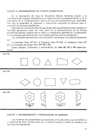 SUBTEST RECONOCIMIENTO FIGURAS
           6:            DE       GEOMETRICAS

          En la descripción del área de Conceptos Básicoshacíamos alusión a la
     importancia del lenguaje matemático el desarrollodela conceptualización
                                          en                                    y,en la
     descripción la
                 de     fundamentación  teóricadel áreade PercepciónVisual,  planteába-
     mos que la capacidadde reconocery discriminarestímulos es esencialpara el
     desarrollode las tareasacadémicas.
          Esta área de reconocimientode figurasgeométricas  pretendeevaluartambién la
     habilidad perceptivo visual del niño, pero en el reconocimientode las formas
     geométricas básicas. Supone por lo tanto un vocabulariogeométricoy la asociación
     de los conceptosgeométricos  con los simbolos gráficosque los representan.
          Los conceptos   geométricoscuya evaluacióncontempla la pruebade precálculo
     son:
          el cuadrado (ítem No 81), el triángulo (ítem No 82), el rectángulo(ítem No
     83) y el conceptode mitad (ítem Nos 84 y 85).
          Como ejemplo, ¡lustramosa cont¡nuación.losítem 82,83 y 84 respectiva-
     fnente:
lnnr 82




iliuñr 83




                  OO[]                                      VO
n¡n &4



                                        (gD
     SUBTE S T RE CO N OC IMIE N T O R E PR OD U C C ION E N U ME R OS
              7:                   Y                   D

         Los números son propiedades asignamoslosconjuntos que serefierena
                                   que        a           y
     la magnitud ellos.Formanpartede un sistema
                de                                  y
                                              numeral tienen nombreyun
                                                            un
     signoque losrepresentan.

                                                                                   23
 