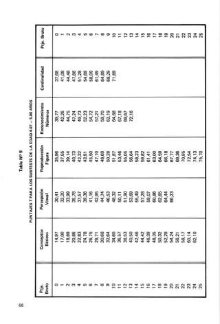 oF
            =             o     e     c-,t 0c f       Út (o F          @ o         o           ñ¡ (9 sf l¡) (c) F                   @ q, o          e      c.{ 0) sf        tcl
            o                                                                       FFF   -                                                eñlNNñ¡ñ¡ñl


            at
            o.



            !
              .E
            T'            @@@ @ @ or or or oor o)
            =
            .g
                          @. o. a. @- of @. o- q @. of @-
             e            l:e.üfr-rl@-st@e
                          (Y) sl      sl sl ro to Lo (0 (0 (o l
            !t
             .E
            (,

      o
      o      o
      z,     q
             Oe                                                                                       (g
      o     '=o           F     (g    K, sf      C?    F) C.J           O     CD
                                                                              F
                                                                                    c(t @ |r
                                                                                    (g F (9
      q     .(=E          r    ñ¡    | $¡      l    ñ¡ | -C        |                            r
      to      , b         o)    ñl    iü F       g,    ñ¡ sl ¡         O,    ñ¡    S l O)           ñ¡
                          (9    f    t  sf      sf    lO lf, lf,       ll,   (g    (O (c, (O         l
       I     F.=
      q      6z
            C'
      It    o
            E
      o
      o
      t¡J
             c
            .o
      J
o)    r¡¡                 (0    rlt   sf   clt   s{    e     o    o     oD    co    r    (0 lo       sf    cf,   c.,t   e     o     q,    @    |   (0     lo   t    (Y)   o
ga          ó !E          o)    rr,   e    r    c)    cD    lo         (9    (¡   @     $ o         (o    ñl    €      s     o     ¡$    e    tr   (Y)    0,   lf,   e     lr
                          l(,   l'   O,   O     ñl    (Yt   tO   -
                                                                  N     @     Q     e     C4l lft     (g    @     O)     e     (v)   st    (g   N    O)     O    ñl    sl    l¡l
¿aD
aF          Tt.¡ .- s '   (y)   (9    (9   f    sf    t    sl   sf    sf    t¡)   to    ro to       tf)   lo    to     (c)   (f'   (o    (o   (o   (0     |   |    |    ¡
= ¡ (r,
¡u
            É
            B
            (l,
IGF
      ó     E
      f
      (r,
      u,
      o
            c
      E                                                (g    (g               (9                                               (g               (9
            :9-           e     O
                          s.N. of
                                      CD @ F                      l¡t   sf          C-,1 e      O     o)    O) @         N
                                                                                                                         o.@.@.stN.
                                                                                                                                     ú,    S
      G      CE                             |f , . 0. r . aof           lo. c t         ao , - q l q o f
             *ó           Q     ñl (V, l.ct F          Ot e       C-rl $      (o    @     A     F     (9    lO    r     O) O        (l   sl   (o

      o     g5            (?    cft (v) e) (9          cf, $      $ sf        t    st    tf,   to    to    to    ro     lo (0       (o    (o   (o
      t¡J   |l'
            o-

      z
      f
      c


                          N           g)   (o    (tt         lll,                   O |        (v,   O (o|              CD l.() ñl @
            E6                  O                      @                @     s-                                  ñl                            sl      l: sl Q
                          o-    o-    @.   @.    €.          -       @-    @.    @- rrl.     lo.   to_ q       a.     rV)- <l). oD. c.,t     6¡. -
                                                                                                                                                    of
                          t     r    @    o     ñt    st    (o @       o     ñ¡    $ (o        @     a ñ¡        sf     (o @ o ñ¡              rf  (o @ o ñl
                          F     F     F    ñl    ñ¡    Cl   N (rl      (Y)   (v)   (? (Y)      (Y)   S S         .t     S st rO |l,            LC, LC, - (O -
                                                                                                                                                        tO - (O

            5É


                .o        Q     e     ñl   (9    if    ¡¡,   Cg r      @ O) Q            e     ñl    0D sf       lO     (g    F     @     O, O      e      ñl   (D    sf    lO
                                                                                    F     F     F     F     F     F      F     F     F     e    N    C.rl   ñ¡   ñ¡    N     N

            k*;
68
 