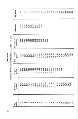 o
                 f    c'      F     C{ (Y) sf lO (g |               @ O) O               N Ct, sf rO (O r                     @ O, C) =           !!   q? I    g?
              o                                                                      -                          FFFe N N C - {C .'¡ ñ l ñ ¡


                 q,

              a

                t,
                 o    e)ñ ¡ O O ¡ @( ol' os lF @O
                P     ol ro. a @. of oq + o- Cv).                              c-,r.
                 |E   ñ16¡NFFQOOOOe
                .s
                !t
                       tllllrrl
                -a

      o
      o     o
      z,
            c
      o
            (DO       ñr i ro (o @ g, o N (V, t (V, (¡ Q cD
      q     '=c       q a cq lo. of or.  q           fr O c-{
            .=o       ñ ñ- - - J oodddddJ J - - -f
       I    HE         trttttt
            F.t
      q     óz
            o
      (o    o
      o     É,
      o
      t¡J
            g
oJ
      t¡¡
            :9        ñr f          ¡¡, ] O) O ñ¡ i               (o F O¡ F (9 sf (o @ 9)     @ f (? !: q) D (o S
             (J-
            (,|q      6 i o_         ó _ @ .Í,ó - tg L ñ                to F ' ñ ¡ o co (g t N - o N t (o l : d) e Gl
oo                    c) cn ñt c{ ñ¡ ñt ñ¡ -                         J J       J               -
                                                                                     d d d d d d d ct d d d         J
z?          ;3
             XED       t tl ttl l l l l l l l l l l l l
                                                                                -'        -'                                                                -'
EO
€  I¡¡      E¡I
|EF         o
FO
      l
            É,
      o
      aD
      o
      E      tr       cl       F     F     F     F     F   e    e    C-{   ñl   C-,¡ C{   (l   g,   (Y,   (9   (o      (O      (O      G,    ll,
            :9-
             a Jo
                      q. oq, @- $_ N. o- @- (o- +- o,t o_ @. @..ü- N- o. a co- to.                                                           9-
      4
      N
             ó-=      (j(I          ñ¡    N     C.,l C-,1F     F    F
                                                                           -    -
                                                                                     O    A     O    O     O    A       O       O       O     O

      o
      t¡l
            g5
            -6             t tttttrl l l l l l l l l
            o
            o-

      z
      l
      c




            ge        cit r.c, F o ñ¡ sf to @ F ñl ro ¡ o ( $ (o @
                      a a (! Q  +- -- €- @- (t). a-  t¡)- q or- o- a¡- -
                      r¡i t¡t trt r¡t d d + <ri c't t', c', ññr ñ
                                                                  -- --
                                                                        J
                                                                          -
                                                                                                                                c) ro F o r l3, e!
                                                                                                                                0q. t¡). N. a. q |¡). @.
                                                                                                                                o o o o o o o

            EÉ
            o
                       tttt lt llllllllllllllll




                .o    O        e     C-,1 (v, if       tJ) (g   r-   @ O) O e             ñ¡    c)   S     lJ) (g       N       @ O) Q r             9'l C2 !t   |l¡

            ÉH                                                            FFF                                                     F ñ¡ C .'l ñl N ( r ¡ ñl




80
 
