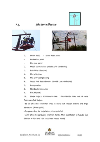 QEQESHA INSTITUTE CC 2011/001263/23 REV15
7.1. Mabone Electric
1. Minor Retic: - Minor Retic panel
- Excavation panel
- Live Line panel
2. Major Maintenance (Dead & Live conditions)
3. Reliability (Live Line)
4. Electrification
5. MV & LV Strengthening
6. Wood Pole Replacements (Dead & Live conditions)
7. Emergencies
8. Standby Emergencies
9. CNC Projects
10. Major Projects from time to time: -Distribution lines out of new
Twinrivers Sub Station
-22 kV Chicadee conductor lines to Bravo Sub Station H-Pole and Trips
structures (Wood poles)
-Temporary Bus Bar installation at Laezonia Sub
- 33kV Chicadee conductor line from Temba Main Sub Station to Kudube Sub
Station. H-Pole and Trips structures (Wood poles)
 