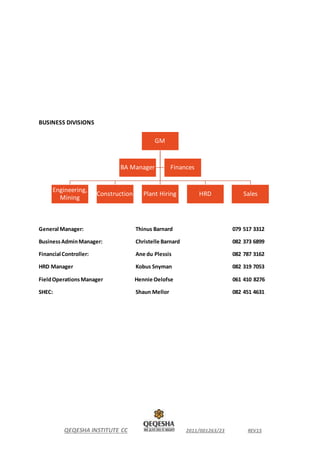 QEQESHA INSTITUTE CC 2011/001263/23 REV15
BUSINESS DIVISIONS
General Manager: Thinus Barnard 079 517 3312
BusinessAdminManager: Christelle Barnard 082 373 6899
Financial Controller: Ane du Plessis 082 787 3162
HRD Manager Kobus Snyman 082 319 7053
FieldOperations Manager Hennie Oelofse 061 410 8276
SHEC: Shaun Mellor 082 451 4631
GM
Engineering,
Mining
Construction Plant Hiring HRD Sales
BA Manager Finances
 