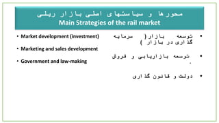 ‫محورها‬‫بازار‬ ‫اصلی‬ ‫سیاستهای‬ ‫و‬‫ریلی‬
Main Strategies of the rail market
‫توسعه‬‫بازار‬(‫سرمایه‬
‫گذاری‬‫در‬‫بازار‬)
‫توسعه‬‫بازاریابی‬‫و‬‫فروش‬
.
‫دولت‬‫و‬‫قانون‬‫گذاری‬
• Market development (investment)
• Marketing and sales development
• Government and law-making
 