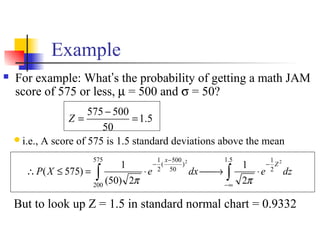 Example
 For example: What’s the probability of getting a math JAM
score of 575 or less, µ = 500 and σ = 50?
5.1
50
500575
=
−
=Z
i.e., A score of 575 is 1.5 standard deviations above the mean
∫∫ ∞−
−
−
−
⋅→⋅=≤∴
5.1
2
1575
200
)
50
500
(
2
1 22
2
1
2)50(
1
)575( dzedxeXP
Z
x
ππ
But to look up Z = 1.5 in standard normal chart = 0.9332
 