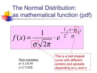 The Normal Distribution:
as mathematical function (pdf)
2
)(
2
1
2
1
)( σ
µ
πσ
−
−
⋅=
x
exf
Note constants:
π=3.14159
e=2.71828
This is a bell shaped
curve with different
centers and spreads
depending on µ and σ
 