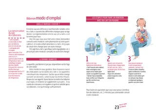 23
Nourrir bébé
au biberon
22
Biberonmoded’emploi
QUELLE MARQUE CHOISIR ?
Il n’existe aucune différence nutritionnelle notable entre
les«laits»courantsdesdifférentesmarquespourunâge
donné. La réglementation stricte sur ces « laits » est
lamêmepourtous.
Une fois que vous avez fait votre choix (demandez
conseilàvotremédecin,votrepharmacienouvotrepuéri-
cultrice),etsivotreenfantaimebience«lait»,iln’yapas
deraisond’enchangerpouruneautremarque.
S’ils’agitd’un«lait»spécifique(anti-régurgitation,etc.)
prescritparvotremédecin,consultez-leavantd’enchanger.
LA BONNE QUANTITÉ
Laquantité,parbiberonetparjour,dépendbiensûrdel’âge
devotrebébé.
Votre médecin vous guidera. Vous trouverez aussi
des indications sur les boîtes de « lait ». Ces quantités
constituent des moyennes. Sachez qu’un bébé mange
suivant ses besoins, selon le jour ou même l’heure.
Respectezsonappétit.Ilpeutlaisserlamoitiéd’unbiberon
à un repas, et réclamer un supplément à un autre... Si sa
courbedecroissanceestrégulièreetqu’ilestsatisfaitaprès
sesbiberons,c’estqu’ilmangesuffisamment.
LES ÉTAPES POUR FAIRE UN BIBERON
AVEC DU LAIT EN POUDRE
Utilisezdel’eau
faiblementminéralisée:
•Soitl’eaudevotrerobinet,
maisrenseignez-vous
auprèsdelamairiepour
savoirsisaqualitélepermet.
•Soitdel’eauenbouteille,
maisvérifiezsurl’étiquette
qu’elle convient aux
nourrissons.
Vouspouvezproposer
lelaitàtempérature
ambiante,surtoutl’été.
Sivouslefaiteschauffer,
agitezlebiberonetvérifiez
toujoursavantdele
donneràvotrebébéqu’il
nesoitpastropchaud,
endéposantquelques
gouttessurvotremain.
3Ajoutezunemesurette
(fourniedanschaqueboîte
delait)rasede«lait»
enpoudrepour30mld’eau.
Agitezbien.
Soyeztrèsattentive
àbienrespectercette
proportion.
21
Pourtouteslesquestionsquevousvousposez(stérilisa-
tiondesbiberons,etc.),n’hésitezpasàdemanderconseil
àvotremédecin.
Laconservation
dulait
desbiberons
•Laitenpoudre:
sivotrebébénefinit
passonbiberon,
jetezlerestedelait.
•Laitliquideprêt
àl’emploi:
aprèsouverture,ilse
conserve48hmaximum
entre0et2°C
(partielaplusfroidedu
réfrigérateur)dansson
emballaged’origine.
Unefoischauffé,
ilnepeutêtreconservé.
Vérifiezbienque
latempératurede0à2°C
estrespectéeàl’aide
d’unthermomètre
deréfrigérateur.
 