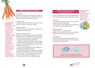 Lespetitspots
pourbébés
Ilssontsoumis
àlaréglementation
des«alimentsdestinés
auxnourrissonset
enfantsenbasâge»;
ilsrépondentà
desnormestrèsstrictes
defabrication,d’hygiène
etdecomposition.
Laréglementation,
ayantpourprincipe
qu’«enmatière
decontaminants,
lesalimentsadaptés
àl’enfantdoivent
présenterdesgaranties
supérieuresàcelles
qu’offrentlesaliments
deconsommation
courante
correspondants»,
imposenotamment
destauxminimauxde
pesticidesetdenitrates.
29
Nourrir mon enfant
de 6 mois à 3 ans
COMMENT INTRODUIRE LES LÉGUMES ?
Quechoisir?
Deslégumesbientolérésparl’estomacdevotrebébé:les
haricotsverts,lesépinards,lescourgettessanspépinset
sanspeau,desblancsdepoireaux,lescarottes.
Àéviteràcetâge
Les légumes riches en fibres, comme la partie verte des
poireaux,lessalsifis...plusdifficilesàdigérer.
Quellepréparation?
La cuisson se fait à l’eau ou à la vapeur, sans ajout de sel.
Leslégumesdoiventêtremixés.
Quandetcommentluidonner?
Ilspeuventêtreintroduitsaurepasdemidi,encomplément
dulait.Donnez-lessoitaubiberon,soitàlapetitecuillère.
Si vous optez pour le biberon, voici la marche à suivre :
yFaitesunesoupedelégumes,nonmoulinée.
yRemplacez l’eau de l’un des biberons (le plus souvent
celuidemidi)parlebouillondelégumes:210gdebouillon
+septmesuresdelait,ouintroduisezdirectementunpeu
delégumesmixésdanslelait.
yLesjourssuivants,augmentezlesdosesdelégumeset
diminuezlégèrementlaquantitédelait.
yAuboutdedeuxsemaines,vousproposerezàvotrebébé
unbiberondesoupeépaisse:150mld’eauoudebouillon,
5 mesures de lait + 130 g de légumes (purée maison ou
petitpotoupuréesurgeléesansadjonctiondesel).
yPensezàutiliserunetétine2e
âge,àfenteélargie.
28
Bon à savoir
ou
COMMENT INTRODUIRE LA VIANDE,
LE POISSON ET LES ŒUFS ?
Laviandeetlepoissonsontunesourcedeferprivilégiéepour
votreenfant,dontlesbesoinssontimportantsàcetâge.
Quechoisir?
yTouteslesviandes,dontle jambon cuit sans couenne,
enlimitantlesabatsetlacharcuterie.
yTouslespoissons:gras,maigres,fraisousurgelés,mais
paslespoissonspanés.Pensezàlesvarier.
Quellepréparation?
Lesœufsdoiventêtreconsommésdurs.
Audébut,mixezouécraseztrèsfinementtouscesaliments.
Vouspouvezaussialterneravecdespetitspots.
Quellequantité?
La quantité sera augmentée progressivement au fur et à
mesure que votre enfant grandit. Un élément du groupe
viande/poisson/œufparjoursuffit.
Quantitéde6à8mois:10gparjour,soitl’équivalent
de2cuillèresàcafédeviandeoudepoissonou1/4d’œufdur.
Pourvousfaire
uneidée
Unpetitpotde100g
delégumes-viande
oulégumes-poisson
apporte10-15g
deviandeoudepoisson.
 