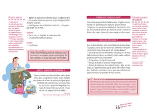 Le bon réflexe
yAprès1an,laportionserad’environ30g(=6cuillèresàcafé).
yUn peu de matières grasses, en privilégiant celles
d’originevégétale.
yLes légumes secs (lentilles, haricots...) en purée :
pasavant15-18mois.
Àlimiter
ySucre,mieletchocolat:lemoinspossible.
yLesalimentsrichesengraisse.
Àéviter
yLesfritures.
Limiteznettementlaquantitédesellorsquevous
cuisinez et ne resalez pas les petits pots. Ils
sont contrôlés et assez salés pour votre enfant.
QUELLE QUANTITÉ LUI DONNER ?
Faites-luiconfianceetlaissez-lefairesurlesquan-
tités. Dès ses premiers mois, il sait manger
exactementàsafaim.Unenfantserégulegéné-
ralementnonseulementsurunrepas,mais
sur la journée: quand il mange trop à un
repas, il mange moins au suivant. Ce que
nesaitpastoujoursfaireunadulte...
Lisezaussi
Faut-il laissermonenfantmangercequ’ilveut?,p.74.
Pourleplaisir
•Assaisonnez
lesalimentsavecdes
aromatesetdesherbes
pourleurdonner
dugoûtetégayer
lespapillesdevotre
enfant.Mangerestun
desplaisirsdelavie!
•Privilégiezsipossible
le«faitmaison».Mais
sachezquelespetits
potsindustriels
présententtoutesles
qualitésnutritionnelles
etdesécurité.
34
COMBIEN DE FOIS PAR JOUR ?
De6-8moisjusqu’àlafindel’adolescence,lerythmerecom-
mandéest:petitdéjeuner,déjeuner,goûteretdîner.
Ce rythme est une bonne habitude à transmettre très
tôt, en évitant de donner des aliments à votre enfant en
dehorsdesrepas,mêmes’ilapeumangélorsd’unrepas.
QUELLES BOISSONS ?
Avecladiversification,votreenfantabesoindeboirebeau-
coup plus, parce que les nouveaux aliments introduits
contiennentmoinsd’eauquelelait.Queluidonner?
yLaseuleboissonrecommandéeestl’eaupure:del’eau
faiblementminéralisée,aurobinet(sivotremairieconfirme
qu’elleestbonne)ouenbouteille.
yS’illarefuse,c’estqu’iln’apassoif.
yLesjusdefruitsnesontpasindispensables.
yÉvitez de lui donner des sodas (même « light »), des
sirops,quiapportentbeaucoupdesucre.Votreenfantrisque
de s’habituer à en boire, car le goût sucré flatte son
palais,etrefuserdeprendredel’eauensuite.
Àladécouverte
desgoûts
•Avant2ans,l’enfant
estcurieuxdenouvelles
saveursetlesaccepte
facilement.Profitez-en
pourluifairedécouvrir
touteunepalettede
goûtsdifférents,
introduiredenouveaux
légumes.Après2ans,
ildevientplusdifficile...
Armez-vousde
patience!
•Tenezcomptedeses
goûts,sansleforcerà
avalerunalimentquilui
déplaîtouàfinirson
assiette.
LisezaussiComment
construirelesgoûts
demonenfant,p.78.
35
Nourrir mon enfant
de 6 mois à 3 ans
Bon à savoir
Nedonnezpasdestisanesoudesboissonsàbased’extraits
naturelsdeplantes(camomille,tilleul,fleurd’oranger...)sans
l’avisdevotremédecin.Sachezquecertainessonttrèssucrées
(jusqu’à5gpour100ml)ethabituentvotreenfantàcegoût.
Ellespeuventainsifavoriserlescariesetlesurpoids.
 