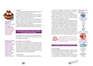 Argentdepoche
etbonbons...
Bonbonsetconfiseries
sontbiensouvent
lespremiersproduits
achetésetéchangés
aveclescopains.Restez
vigilants.Essayez
deconveniravecvotre
enfantd’unesomme
d’argentlimitée,
réservéeàcesachats.
Unepetite
douceur?
Évitezdedonner
systématiquementà
votreenfantunepetite
douceurpourleconsoler
oupourlerécompenser.
Vousavezbeaucoup
d’autresmanières
deluifaireplaisir...
59
Nourrir mon enfant,
lui faire plaisir...
Comment?
"Limitezlaconsommationdesgraissesajoutées(sauces,
beurre,graissesdecuissonetfritures...).
"Alternez des préparations en sauce ou nécessitant de
lamatièregrasseavecdesmodesdecuissonenpapillote,
grilléourôtipourlaviandeetlepoisson.
"Pour les légumes, optez pour la cuisson vapeur en
ajoutant, selon les goûts de votre enfant, des épices
(curry,cannelle,etc.)oudesherbesaromatiques(herbes
deProvence,basilic,persil,coriandre...).
"Regardezlesétiquettesdesplatspréparés:ilscontiennent
parfoisdesquantitésimportantesdegraissesajoutées.
LES PRODUITS SUCRÉS : DE TEMPS EN TEMPS
ET EN QUANTITÉ RAISONNABLE
Lesproduitssucrés,cesont:lesucre,lesboissonssucrées,
les confiseries, les pâtisseries, les crèmes dessert, les
crèmesglacées,lessodas...
Àconsommeravecmodération...
Ils contribuent, surtout en l’absence d’un brossage régu-
lier des dents, à la formation des caries dentaires et sont
très caloriques. Pris en quantité importante, ils peuvent
contribuer au développement d’une obésité et d’autres
maladies à l’âge adulte. Mais, consommés de temps en
tempsetenquantitéraisonnable,lesproduitssucréssont
compatiblesavecunbonétatnutritionnel.
Lesbonsgestes
"Essayez de ne sucrer que modérément les laitages.
58
"Au dessert, privilégiez les fruits frais, les salades de
fruits(fraisousurgelés)oulescompotespeusucrées,et
limitezlespâtisseries,dessertslactésouglaces.
"Gardez les viennoiseries pour les petits déjeuners ou
goûters des jours de fête. Le reste de la semaine, donnez
à votre enfant du pain, des biscottes, ou des céréales
peusucréesavecdulaitdemi-écrémé.
"Réservezlesbonbons(enpetitesquantités)pourlafin
dugoûterdumercredi,parexemple,oudetempsentemps,
àlafindurepasenfamille,aumomentoùvousprenezlecafé.
"Méfiez-vousdespaquetscontenantunegrandequan-
tité de bonbons, de barres chocolatées, de biscuits, de
viennoiseries, etc. Des mentions du type « 20 % gratuit »
peuventvousinciteràl’achat...etdoncàlaconsommation!
Privilégiez plutôtl’achatàl’unitéouenpetitesquantitéset
faiteslecompte:vous avez quand même fait plaisir, vous
avez moins dépensé et c’est bien mieux pour la santé !
L’ÉQUILIBRE DU BUDGET EN PLUS
Faites une liste de courses, vous serez moins tentés
parle«superflu»ouparcequelesenfantsontenvie
demettredanslecaddie.
Del’eauàvolonté
L’eauestlaseuleboissonrecommandée,àvolontéaucours
et en dehors des repas, ainsi qu’avant, pendant et après
uneffortphysique.Enplus,c’estlamoinschère.
"L’eaudurobinetestcontrôlée,etoffrenormalementtou-
teslesgarantiessurleplandelasanté.Encasdeproblème,
LES BOISSONS : PRIORITÉ À L’EAU À VOLONTÉ
Unebarrechocolatée
standardcontient
l’équivalentde
5sucres
1 cuillère à café d’huile
Unpaquetdebiscuits
fourrésauchocolat
contientl’équivalentde
Pourvousfaire
uneidée
+
3à4cuillères
àsouped’huile
+
20sucres
 