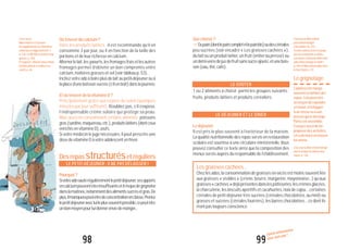 LisezaussiMonenfantmange
toutletempsendehorsdes
repas,p.126.
99
Quelle alimentation
pour mon ado ?
Oùtrouverducalcium?
Dans les produits laitiers : il est recommandé qu’il en
consomme 3 par jour, ou 4 en fonction de la taille des
portions et de leur richesse en calcium.
Alternerlelait,lesyaourts,lesfromagesfraisetlesautres
fromages permet d’obtenir un bon compromis entre
calcium,matièresgrassesetsel(voirtableaup.53).
Incitezvotreadoàboireplusdelaitaupetit-déjeunerouà
laplaced’uneboissonsucrée(s’ilenboit)danslajournée.
EtoùtrouverdelavitamineD?
Principalement grâce aux rayons du soleil (quelques
minutes par jour suffisent). N’oubliez pas, s’il s’expose,
l’indispensable crème solaire qui protège sa peau.
Mais aussi en consommant certains aliments: poissons
gras(sardine,maquereau,etc.),produitslaitiers(dontceux
enrichisenvitamineD),œufs.
Si votre médecin le juge nécessaire, il peut prescrire une
dosedevitamineDàvotreadolescentenhiver.
Desrepasstructurésetréguliers
LE PETIT-DÉJEUNER : À NE PAS DÉLAISSER !
Pourquoi?
Sivotreadosauterégulièrementlepetitdéjeuner,sesapports
encalciumpeuventêtreinsuffisantsetilrisquedegrignoter
danslamatinée,notammentdesalimentssucrésetgras.De
plus,ilmanquerapeut-êtredeconcentrationenclasse.Prenez
lepetitdéjeuneravecluileplussouventpossible,cepeutêtre
unbonmoyenpourluidonnerenviedemanger...
Quechoisir?
"Dupain(dontlepaincompletetlepainbis)oudescéréales
peu sucrées (voir encadré « Les graisses cachées »),
du lait ou un produit laitier, un fruit (entier ou pressé) ou
undemi-verredejusdefruitsanssucreajouté,etunebois-
son(eau,thé,café).
LE GOÛTER
1 ou 2 aliments à choisir parmi les groupes suivants :
fruits, produits laitiers et produits céréaliers.
LE DÉJEUNER ET LE DÎNER
Ledéjeuner
Il est pris le plus souvent à l’extérieur de la maison.
La qualité nutritionnelle des repas servis en restauration
scolaire est soumise à une circulaire ministérielle. Vous
pouvez consulter ce texte ainsi que la composition des
menus servis auprès du responsable de l’établissement.
Lesgraissescachées...
Chezlesados,laconsommationdegraissesenexcèsestmoinssouventliée
aux graisses « visibles» (crème, beurre, margarine, mayonnaise...) qu’aux
graisses«cachées»déjàprésentesdanslespâtisseries,lescrèmesglacées,
la charcuterie, les biscuits apéritifs et cacahuètes, noix de cajou... certaines
céréales de petit-déjeuner très sucrées (céréales chocolatées, au miel) ou
grasses et sucrées (céréales fourrées), les barres chocolatées... ce dont ils
n’ontpastoujoursconscience.
98
Legrignotage
L’adolescentmange
souventendehorsdes
repas.Celapeutêtre
unmoyenderépondre
àl’ennui,d’échapper
àunstressouàune
penséequiledérange.
Parlez-enensemble.
Essayezaussidelui
proposerdesactivités,
s’iladumalàentrouver
lui-même.
Lisezaussi
Monenfanta-t-ilbesoin
desupplémentsenvitamines,
minérauxetoligoéléments?
p.120.etMafillesetrouvetrop
grosse,p.106.
Ettoujours:Nourrirmonenfant,
luifaireplaisiretveilleràsa
santé,p.46.
LisezaussiMonenfant
peut-ilbienmanger
àlacantine?p.133.
Sivotreadolescentnemange
pasaurestaurantscolaire,
consultezCommentaidermon
adoàbienmangerlemidi?
p.102etMonenfantaimebien
lefast-food,p.131.
 