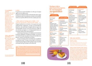 Votreadoadore
lesfrites?
Prenezplutôtlesfrites
surgeléesàcuire
aufour,ellessont
beaucoupmoins
grassesquelesfrites
«traditionnelles».
Maiscesonttout
demêmedesaliments
àlimiter.
LisezaussiCommentorganiser
lesrepasdelajournéep.69.
Ledîner
En général, la cuisine familiale est celle qui est la plus
appréciée des adolescents.
Essayezdecomposerledînerenfonctiondesautresrepas
de la journée pour l’ensemble des membres de la famille,
même il est parfois difficile d’en tenir compte pour tous.
«Monadonemangepasàtable,c’est
chacunsonheure,chacunsonrepas...»
Chaque famille fixe ses limites, il n’y a pas une seule
règle générale. L’important, c’est que, sur l’ensemble de
lajournée,votreadotendeàmangerselonlesrepèresde
consommation.Souvent, son refus de passer à table est
une attitude passagère et, s’il mange quand même cor-
rectement,prenezvotremalenpatience.
Celadit,pourbeaucoupc’estàtablequel’ontransmet
lesbonneshabitudesetleplaisirdemanger.C’estencore
àcemoment-làquevouspouvezdiscuterensembledesa
journée,surtoutsilatélévisionestéteinte...
Sivousnemangezjamaisensemblepourunproblème
d’emploi du temps, essayez d’aménager vos horaires
respectifspourpartageraumoinsquelquesrepasensemble,
unoudeuxsoirsparsemaine,ouleweek-end.
Lesproduits
sucrés
Lesboissonssucrées,
lesgâteaux,les
pâtisseries,lescrèmes
glacéesetautres
produitssucrésont
souventunetrop
grandeplacedans
l’alimentationdesados.
Maisnetombezpas
dansl’excèsenlui
conseillantdes’en
privertotalement:
ceseraittropfrustrant
etvousobtiendriez
l’effetinverse!
100 101
le bon réflexe
CVousvousinquiétezdecertainsdesescomportements
liésàl’alimentation?Sivotreadorefused’enparler,
n’hésitezpasàluiexprimervotreinquiétude,quitte
àlepousseràenparleràvotremédecindefamilleet/ou
àunediététicienne.
JOUR DE SEMAINE
JOUR DE WEEK-END JOUR SUCRÉ/SALÉ
PIQUE-NIQUE
Petitdéjeuner
Fromageblanc
àlacrèmedemarrons
Tartinesbeurrées
Jusde
pamplemousserose
Déjeuner
Concombreauyaourt
Lasagnes
Pommefruitaufour
Goûter
Yaourtmixé
àlabanane
Dîner
Veloutédecresson
Filetdelieuen
papillote(céleri,
citron,tomates)
Fromage
Raisin
Pain
Petitdéjeuner
Laitchocolaté
Crêpes
Ananasfrais
Déjeuner
Carottesrâpées
auxraisinssecs
Tajine(poulet,pommes
deterre,olives)
Fromageblanc
faisselle
Compotedepêche
Goûter
Yaourtmixé
àlabanane
Dîner
Saladedetomates
Pâtesauxaubergines
grillées
Gratindefruits
rouges
Petitdéjeuner
Toasts
confiture/fromage
Jusdepomme
Déjeuner
Pomelo/crevettes
Filetdemerlanaulait
decocoetgingembre
(aveccourgettes
ettomates)
Pain
Fromageblancaumiel
Goûter
Cakeauxcarottes
Laitfroidaromatisé
Dîner
Saladeendives,noix,
pommes
Pizza4saisons
Orangeaucaramel
Petitdéjeuner
Lait+muesli
Banane
Déjeuner
Radis
Panbagnat(thon,
tomates,saladeverte,
œufsdurs,huiled’olive)
Yaourtauxfruits
Poignéedepetits
fruits(clémentines,
abricots,litchi...)
Goûter
Barredecéréales
Yaourtàboire
Dîner
Melon/jambon
deparme
Ratatouille/riz
Fromageblanc
auxamandes
etàlacannelle
Pain
Quelquesidées
poursuivrelesrepères
deconsommation
auquotidien
Voiraussip.67.
Cakeauxcarottes
Préparation:5minutes
Cuisson:50-55minutes
Pour6personnes:300gdecarottesrâpées,5œufs,100g
desucreenpoudre,1sachetdelevure,1pincéedegirofle
enpoudre,200gdepoudred’amandes,75gdemaïzena,
1zestedecitron,1pincéedecannelleenpoudre,1pincéedesel.
Séparezlesblancsdesjaunesd’œufs.Fouettez
les jaunes avec le sucre, le jus et le zeste du
citron,jusqu’àcequelemélangedeviennemous-
seux.Ajoutezlescarottesrâpéesetlapoudre
d’amandes,puislamaïzenatamiséeaddition-
néedelalevure,lagirofleenpoudre,lacannelle
etlesel.Mélangezbienletout.Incorporezles
blancsd’œufsbattusenneigeferme.Versezla
pâtedansunmouled’environ24cmdediamè-
tre,etcuisezàfourmoyen(th.5/6)pendant50
à55minutes.Serveztièdeoufroid.
Proposerdel’eauàtouslesrepas.
 