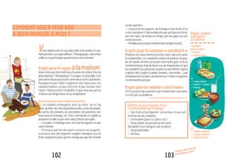 103
Comment aidez mon ado
à bien manger à midi ?
102
COMMENT AIDER MON ADO
À BIEN MANGER À MIDI ?
Votre adolescent ne veut plus aller à la cantine et sou-
haiteprendresesrepasailleurs?Pourquoipas,maisilfaut
veilleràcequ’ilmangequandmêmecorrectement.
Iloptepourlerepasàlamaison
Vousn’êtespaslàlemidimaisilaenviederentrerchezlui
pourdéjeuner?Pourquoipas?Lorsquec’estpossible,c’est
unebonnefaçonpourluidecommenceràêtreautonome.
Pourquoi ne pas l’aider à organiser des repas avec ses
copains/copines, un jour chez l’un, le jour suivant chez
l’autre? Il pourra faire réchauffer ce que vous avez prévu
etlaisséauréfrigérateurouaucongélateur.
Astucespourunrepasrapideàlamaison:
"Les salades mélangées, avec au choix : du riz, du
maïs,duthon,desdésdejambonoudesrestesdepoulet,
dusurimi,destomates,duconcombre,despommes,des
morceaux de fromage, etc. Elles sont faciles et rapides à
préparerlaveilleouparvotreadoàl’heuredurepas.
"Lespâtes,àmélangeravecunrestedelégumesetune
saucetomate.
"Prévoyez parfois des plats cuisinés ou surgelés,
à associer avec des légumes surgelés (lasagnes sur un
litdecourgettes)pourqu’ilnemangepasquedesfriands
ou des quiches.
"Laissez-lui des yaourts, du fromage et des fruits. Il n’y
a rien à préparer! Cela n’empêche pas qu’il puisse termi-
ner son repas, de temps en temps, par une glace ou une
crèmedessert...
"N’oubliezpaslepain(notammentcompletoubis).
Il opte pour la solution « sandwich »
Préparez-les vous-même ou incitez votre ado à en varier
lacomposition.Lessandwichsàbasedejambon,depou-
let,deviande,dethonoud’œufssontmoinsgras(s’ilsne
contiennent pas trop de beurre ou de mayonnaise!) que
lessandwichsausaucisson,aupâtéouauxrillettes.Ilpeut
yajouterdescrudités(salade,tomates,concombre...)qui
contribuerontàluifaireconsommerles5fruitsetlégumes
recommandésparjour.
Iloptepourlasolution«fast-food»
S’il n’y va pas trop souvent et qu’il choisit bien son menu,
cen’estpasunproblème.
Lisezaussi Monenfantaimebienlefast-food,p.131.
Dehorsouàla maison,ilest
recommandéqu’ilmange:
"Des fruits et/ou légumes : un ou deux, cru ou cuit
(unfruitouunecompote)
"Unféculent(pain,riz,pâtes,etc.)
"Delaviande,dupoissonoudesœufs
(facultatifs’ilenmangelesoiraudîner)
"Unproduitlaitier
"Del’eau.
Repassimples
àpréparer
àl’avance
•Sandwich
poulet/crudités
+1pomme
+1yaourtàboire
ou
•1soupeminute
+1quiche+1salade
+1laitage
ou
•1saladecomposée
+1croque-monsieur
+1saladedefruits
 