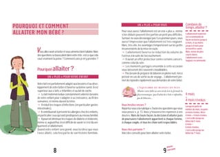 9
Allaiter
mon bébé
UN « PLUS » POUR VOUS
Pour vous aussi, l’allaitement est un vrai « plus », même
si les débuts peuvent être parfois un petit peu difficiles.
Surtout,nevousdécouragezpas!Lespremiersjours,vous
aurez l’impression que l’allaitement est très exigeant.
Mais, très vite, les avantages l’emporteront sur les petits
inconvénientsdelamiseenroute.
y L’allaitement favorise la réduction du volume de
l’utérusàlasuitedel’accouchement.
y Il aurait un effet protecteur contre certains cancers,
commeceluidusein.
y Les moments partagés ensemble à cette occasion
vous laisserontdessouvenirsinoubliables.
yPasbesoindepréparerdebiberonenpleinenuit,rienà
prévoir en cas de sortie ou de voyage... L’allaitement per-
metderépondrerapidementauxdemandesdevotrebébé.
L’ÉQUILIBRE DU BUDGET EN PLUS
Allaiter votre bébé au sein est de loin la formule la
pluséconomique:pasd’achatde«laits»infantiles,
pasdebiberons...
Voushésitezencore?
Reportez-vousàlarubrique«Touteslesquestionsquevous
vous posez », p. 13. Vous y trouverez les réponses à vos
doutes. Mais de toute façon, la décision d’allaiter puis
depoursuivrel’allaitement appartient à chaque femme,
àchaquecouple,ettousleschoixsontrespectables.
Vousêtespartante?
Voicidesconseilspourbienallaitervotrebébé.
Combiende
tempsallaiter?
L’allaitementmaternel
estrecommandéde
façonexclusivejusqu’à
6mois,etaumoins
jusqu’à4moispour
unbénéficesanté.
Mais,mêmedeplus
courtedurée,
l’allaitementreste
toujoursrecommandé.
4mois
=
4moisrévolus
Lorsqu’onparlede
nombredemois,onparle
enmoisrévolus.Ainsi:
4mois=4moisrévolus,
c’est-à-direjusqu’au
débutdu5e
mois.
6mois=
6moisrévolus,
c’est-à-direjusqu’au
débutdu7e
mois.
8
POURQUOI ET COMMENT
ALLAITER MON BÉBÉ ?
ousallezavoirunbébéetvousaimeriezbienl’allaiter.Mais
desquestionssebousculentdansvotretête:est-cequecela
vautvraimentlapeine?Commentvais-jem’yprendre?
Pourquoiallaiter?
UN « PLUS » POUR VOTRE ENFANT
Votrelaitestparfaitementadaptéauxbesoinsetaudéve-
loppementdevotrebébéetfavorisesabonnesanté.Ilest
supérieuraux«laits»infantilesetaulaitdevache.
y¤Lelaitmaternelévolueconstammentselonlesbesoins
de votre enfant pour s’adapter à sa croissance, au fil des
semaines,etmêmedurantlatétée.
y¤Ilréduitlesrisquesd’infections(enparticuliergastro-
intestinales).
yIlcontribueraitàprévenirlesallergieschezlesenfants,
enparticulierceuxquisontprédisposésauniveaufamilial.
y¤Ilpourraitdiminuerlesrisquesdediabèteetd’obésité,
mêmesi,aujourd’hui,ilestdifficiledesavoirsic’estdûuni-
quementàl’allaitement.
Quand votre enfant sera grand, vous lui direz que vous
l’avez allaité, cela fera partie de son histoire familiale.
v
 