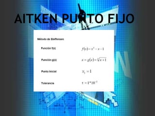 AITKEN PUNTO FIJO
 