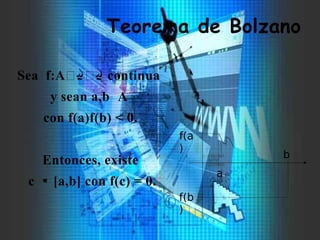 Teorema de Bolzano
Sea f:A continua  
y sean a,b A
con f(a)f(b) < 0.
Entonces, existe
c [a,b] con f(c) = 0.
a
b
f(b
)
f(a
)
 