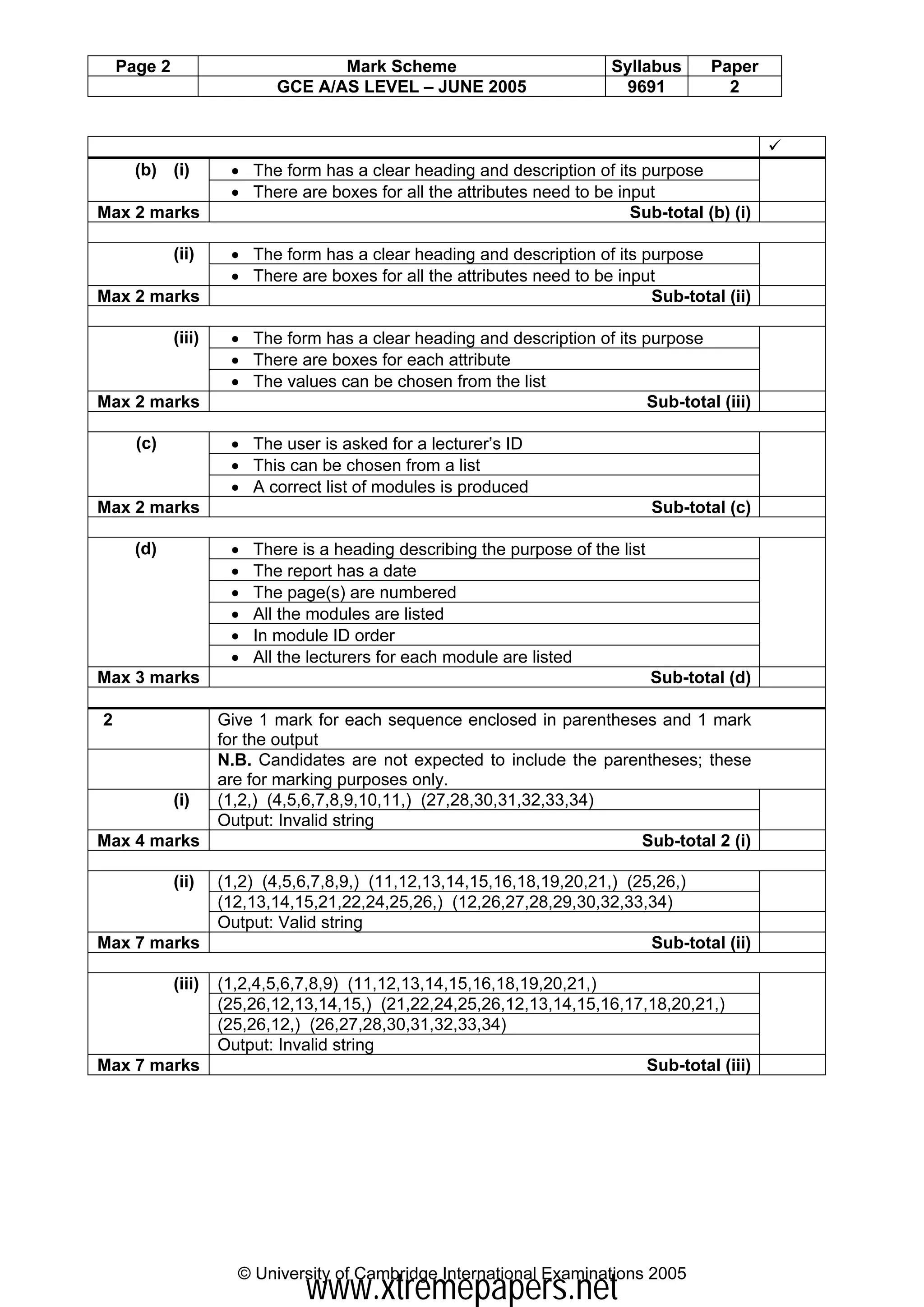 Page 2                          Mark Scheme                           Syllabus       Paper
                             GCE A/AS LEVEL – JUNE 2005                    9691            2



      (b) (i)         • The form has a clear heading and description of its purpose
                      • There are boxes for all the attributes need to be input
Max 2 marks                                                                 Sub-total (b) (i)

             (ii)     • The form has a clear heading and description of its purpose
                      • There are boxes for all the attributes need to be input
Max 2 marks                                                                   Sub-total (ii)

             (iii)    • The form has a clear heading and description of its purpose
                      • There are boxes for each attribute
                      • The values can be chosen from the list
Max 2 marks                                                                  Sub-total (iii)

      (c)             • The user is asked for a lecturer’s ID
                      • This can be chosen from a list
                      • A correct list of modules is produced
Max 2 marks                                                                       Sub-total (c)

      (d)             •   There is a heading describing the purpose of the list
                      •   The report has a date
                      •   The page(s) are numbered
                      •   All the modules are listed
                      •   In module ID order
                      •   All the lecturers for each module are listed
Max 3 marks                                                                       Sub-total (d)

2                    Give 1 mark for each sequence enclosed in parentheses and 1 mark
                     for the output
                     N.B. Candidates are not expected to include the parentheses; these
                     are for marking purposes only.
             (i)     (1,2,) (4,5,6,7,8,9,10,11,) (27,28,30,31,32,33,34)
                     Output: Invalid string
Max 4 marks                                                              Sub-total 2 (i)

             (ii)    (1,2) (4,5,6,7,8,9,) (11,12,13,14,15,16,18,19,20,21,) (25,26,)
                     (12,13,14,15,21,22,24,25,26,) (12,26,27,28,29,30,32,33,34)
                     Output: Valid string
Max 7 marks                                                                   Sub-total (ii)

             (iii)   (1,2,4,5,6,7,8,9) (11,12,13,14,15,16,18,19,20,21,)
                     (25,26,12,13,14,15,) (21,22,24,25,26,12,13,14,15,16,17,18,20,21,)
                     (25,26,12,) (26,27,28,30,31,32,33,34)
                     Output: Invalid string
Max 7 marks                                                                 Sub-total (iii)




                       © University of Cambridge International Examinations 2005
                                 www.xtremepapers.net
 