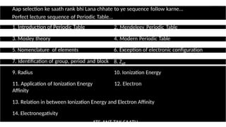 Mosley Table 6881e2defa869f8249ae20d4_##_Periodic Table 10 Class Notes.pptx