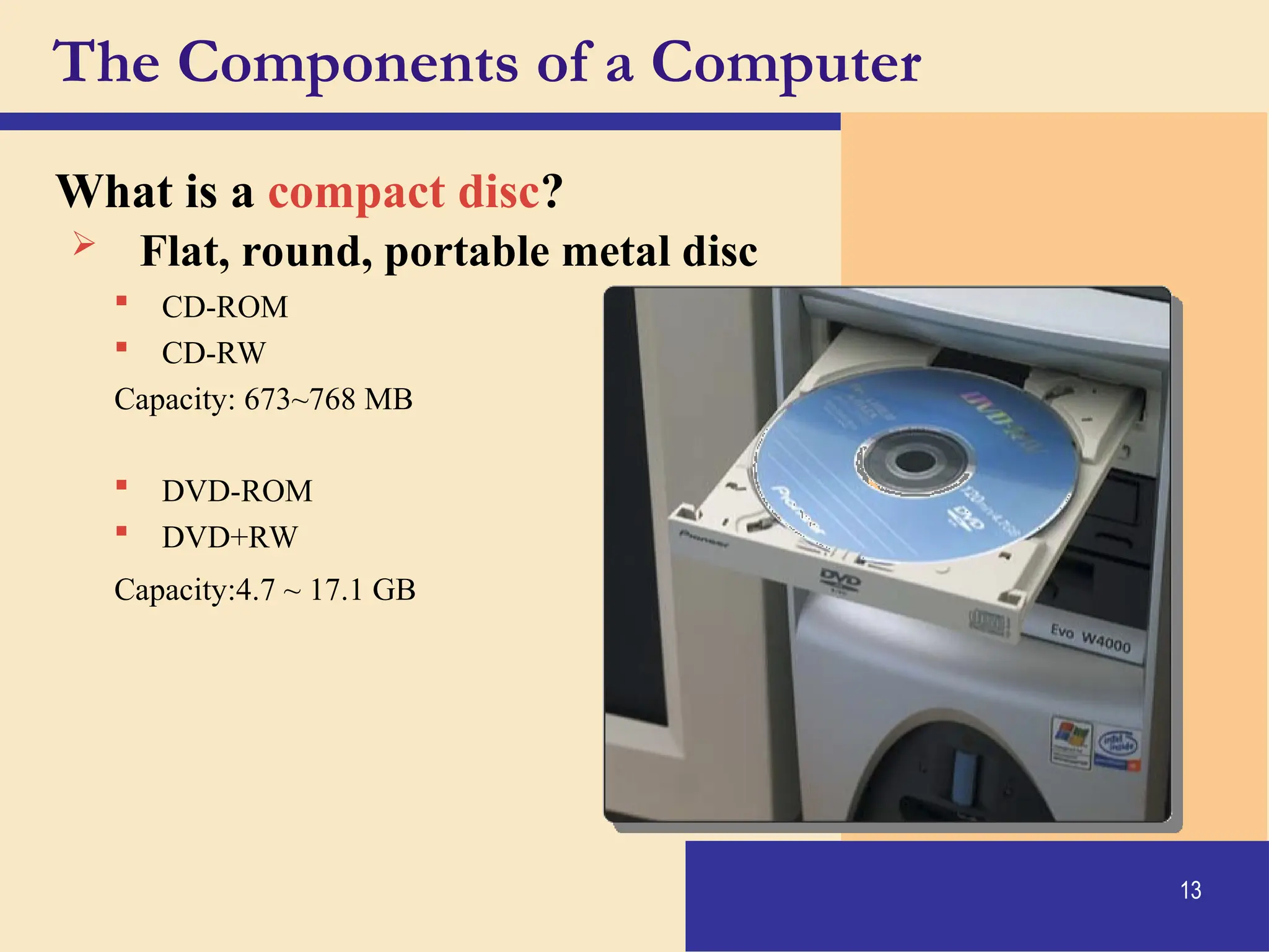 13
The Components of a Computer
What is a compact disc?
 Flat, round, portable metal disc
 CD-ROM
 CD-RW
Capacity: 673~768 MB
 DVD-ROM
 DVD+RW
Capacity:4.7 ~ 17.1 GB
 