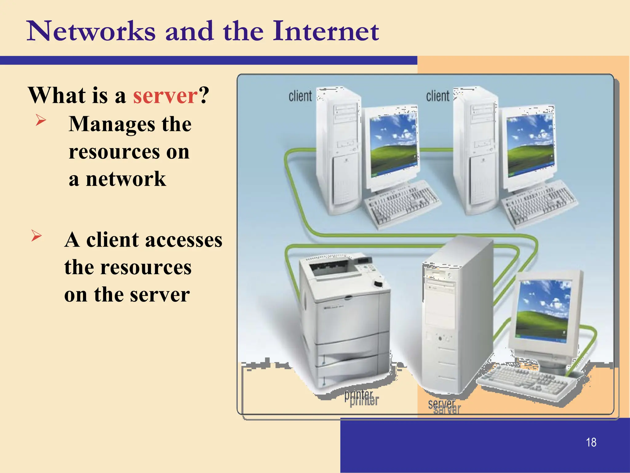 18
Networks and the Internet
What is a server?
 Manages the
resources on
a network
 A client accesses
the resources
on the server
 