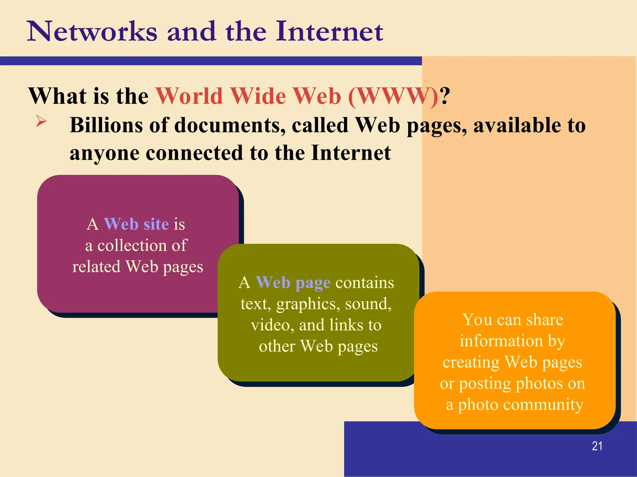 21
Networks and the Internet
What is the World Wide Web (WWW)?
A Web site is
a collection of
related Web pages
A Web page contains
text, graphics, sound,
video, and links to
other Web pages
You can share
information by
creating Web pages
or posting photos on
a photo community
 Billions of documents, called Web pages, available to
anyone connected to the Internet
 