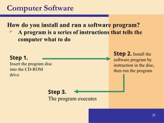 22
Computer Software
How do you install and run a software program?
Step 1.
Insert the program disc
into the CD-ROM
drive
Step 2. Install the
software program by
instruction in the disc,
then run the program
Step 3.
The program executes
 A program is a series of instructions that tells the
computer what to do
 