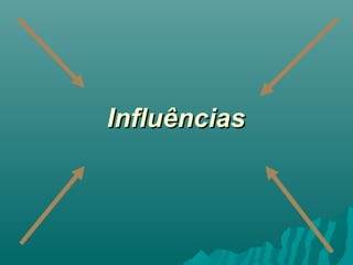InfluênciasInfluências
 