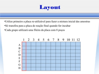 Layout
•Utilize primeiro a placa re-utilizável para fazer a mistura inicial das amostras
•Só transfira para a placa de reação final quando for incubar
•Cada grupo utilizará uma fileira da placa com 8 poços
1 2 3 4 5 6 7 8 9 10 11 12
A
B
C
D
E
F
G
H
 