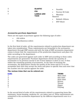 5                                  ELASTIC               •    Surabhi
6                                  FID                   •    Factory ID Code
7                                  LABELS AND            •    Manohar
                                   TAGS                  filament
                                                         •    Kailash ribbons
                                                         •    RVF Shore




Accessories purchase department
There are two types of purchase against the following type of order :
        •   Job orders
        •   Miscellaneous orders


In the first kind of order, all the requirements related to production department are
taken into consideration. These requirements are forwarded to the accessories
department through ERP system and with the help of ERP accessories department
comes to know that the requirements of the production department and place the
order according to the department.
The codes are generated against each order in ERP and according to these codes
requirements are generated. Purchase department checks the quantity of
accessories in its previous record to see if more balance is there or not. It then
orders the remaining quantity of accessories. At the time of receiving the
accessories, the department checks the quality of the items and if it is in the
acceptable limit then they accept the items and place to specific bins and enter that
bin number into the system against the order.
The various trims that can be ordered are:
S.NO.                                                          TRIMS
1                                                              Main label
2                                                              Size label
3                                                              Style label
4                                                              Button
5                                                              Thread
6                                                              Zipper
7                                                              Polybag


In the second kind of order all the requirements related to supporting items like
stationary, house keeping, medicine etc. are taken care of. These requirements are
submitted to the accessories department by the different departments once in a
month.
 