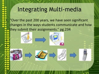 Integrating Multi-media“Over the past 200 years, we have seen significant changes in the ways students communicate and how they submit their assignments.” pg.234Examining Multimedia Multimedia-
