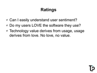 Ratings
Can I easily understand user sentiment?
Do my users LOVE the software they use?
Technology value derives from usage, usage
derives from love. No love, no value.
 