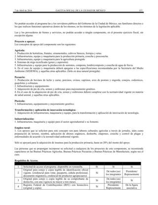 7 de Abril de 2016 GACETA OFICIAL DE LA CIUDAD DE MÉXICO 157
No podrán acceder al programa las y los servidores públicos del Gobierno de la Ciudad de México, sus familiares directos o
los que realicen funciones operativas dentro de los mismos, en los términos de la legislación aplicable.
Las y los proveedores de bienes y servicios, no podrán acceder a ningún componente, en el presente ejercicio fiscal, sin
excepción alguna.
Proyecto a apoyar.
Los conceptos de apoyo del componente son los siguientes:
Agrícola:
1. Producción de hortalizas, frutales, ornamentales, cultivos básicos, forrajes y setas.
2. Infraestructura, equipo y maquinaria para la producción primaria, cosecha y poscosecha.
3. Infraestructura, equipo y maquinaria para la agricultura protegida.
4. Sistemas de riego tecnificado (goteo y aspersión).
5. Infraestructura y equipo para la producción de sustratos, composta, lombricomposta y cosecha de agua de lluvia.
6. En el caso de equipo y maquinaria deberá apegarse a las especificaciones recomendadas por la Secretaria del Medio
Ambiente (SEDEMA), y aquellas otras aplicables. (Sólo en área natural protegida)
Pecuario:
1. Producción de bovinos de leche y carne, porcinos, ovinos, caprinos, aves de postura y engorda, conejos, codornices,
guajolotes y colmenas.
2. Infraestructura y equipamiento.
3. Adquisición de pie de cría, semen y embriones para mejoramiento genético.
4. En el caso de la adquisición de pie de cría, semen y embriones deberá cumplirse con la normatividad vigente en materia
de salud animal, y aquellas otras aplicables.
Piscícola:
1. Infraestructura, equipamiento y mejoramiento genético.
Transformación y aplicación de innovación tecnológica:
1. Adquisición de infraestructura, maquinaria y equipo, para la transformación y aplicación de innovación de tecnología.
Industrialización:
1. Infraestructura, maquinaria y equipo para el sector agroindustrial o su fomento.
Empleo rural:
1. Los apoyos que se soliciten para este concepto son para labores culturales agrícolas a través de jornales, tales como
preparación de terreno, siembra, aplicación de abonos orgánicos, deshierbe, chaponeo, cosecha y control de plagas y
enfermedades de acuerdo a la normatividad ambiental vigente.
Sólo se apoyará para la adquisición de insumos para la producción primaria, hasta un 20% del monto del apoyo.
Las personas que se propongan incorporar su solicitud a cualquiera de los proyectos de este componente, se recomienda
capacitarse en las Buenas Prácticas Agrícolas, Buenas Prácticas Pecuarias y Buenas Prácticas de Manufactura, según sea el
caso.
Requisitos de Acceso.
No. Documentos Individual Grupos OSC*
1 Solicitud de acceso al programa disponible en ventanilla. Sí Sí Sí
2
Original para cotejo y copia legible de identificación oficial
vigente. (credencial para votar, pasaporte, cédula profesional,
documento migratorio, credencial de productor agropecuario)
Sí
De todos (as)
los integrantes
Presidente/
Representante
3
Original para cotejo y copia legible de su comprobante de
domicilio, con una vigencia no mayor a tres meses.
Sí
De todos (as)
los integrantes
Sí
4
Registro Federal de Contribuyentes (RFC) con homoclave
(original y copia).
Sí
Presidente/
Representante
De la figura
asociativa
 