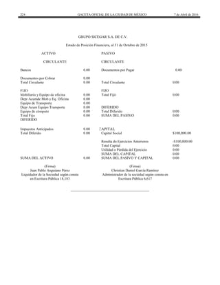 224 GACETA OFICIAL DE LA CIUDAD DE MÉXICO 7 de Abril de 2016
GRUPO SICEGAR S.A. DE C.V.
Estado de Posición Financiera, al 31 de Octubre de 2015
ACTIVO PASIVO
CIRCULANTE CIRCULANTE
Bancos 0.00 Documentos por Pagar 0.00
Documentos por Cobrar 0.00
Total Circulante 0.00 Total Circulante 0.00
FIJO FIJO
Mobiliario y Equipo de oficina 0.00 Total Fijó 0.00
Depr Acumde Mob y Eq. Oficina 0.00
Equipo de Transporte 0.00
Depr Acum Equipo Transporte 0.00 DIFERIDO
Equipo de cómputo 0.00 Total Diferido 0.00
Total Fijo 0.00 SUMA DEL PASIVO 0.00
DIFERIDO
Impuestos Anticipados 0.00 CAPITAL
Total Diferido 0.00 Capital Social $100,000.00
Resulta do Ejercicios Anteriores -$100,000.00
Total Capital 0.00
Utilidad o Pérdida del Ejercicio 0.00
SUMA DEL CAPITAL 0.00
SUMA DEL ACTIVO 0.00 SUMA DEL PASIVO Y CAPITAL 0.00
(Firma) (Firma)
Juan Pablo Anguiano Pérez
Liquidador de la Sociedad según consta
en Escritura Pública 18,183
Christian Daniel García Ramírez
Administrador de la sociedad según consta en
Escritura Pública 6,617
 