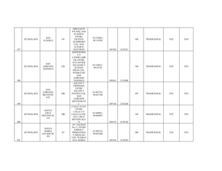 197
IZTAPALAPA
SAN
JUANICO
191
DIBUJANTE
S/N ESQ. SAN
JUANICO,
ENTRE
VICENTE
GUERRERO
COL. SAN
JUANICO
NEXTIPAN
19.373695,-
99.119785
487420 2142181
108 TRADICIONAL N/D N/D
198
IZTAPALAPA
SAN
LORENZO
TEZONCO
226
DESPOSORIO
S Y
CANDELABR
OS, ENTRE
FCO JAVIER
SALAZAR Y
ECHAVE
RIOJA COL.
PUEBLO DE
SAN
LORENZO
TEZONCO
19.310632,-
99.07195
492441 2135200
196 TRADICIONAL N/D N/D
199
IZTAPALAPA
SAN
LORENZO
XICOTENC
ATL
208
ZACANI Y
TRINIDAD,
ENTRE
ZACANI Y
JUSTINA COL.
SAN
LORENZO
XICOTENCAT
L
19.383376,-
99.027198
497144 2143248
105 TRADICIONAL N/D N/D
200
IZTAPALAPA
SANTA
CRUZ
MEYEHUAL
CO
200
CALLE 55 S/N.
ENTRE
CALLE 4 Y
CALLE 6 COL.
STA. CRUZ
MEYEHUALC
O
19.346065,-
99.044047
495374 2139120
146 TRADICIONAL N/D N/D
201
IZTAPALAPA
SANTA
MARÍA
AZTAHUAC
ÁN
63
AV. PALMAS
No 17, ENTRE
EJIDOS Y
PRIMAVERA
E HIDALGO
COL. PUEBLO
STA. MARIA
19.349718,-
99.023268
497556 2139524
106 TRADICIONAL N/D N/D
 