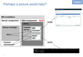 9
MQ installation
Server component
Perhaps a picture would help?
Queue manager
Web component
PCF
Control
commands
NEW
V9.0.1
Liberty
mqweb
server
MQ
Console
REST
API
HTTP
HTTP
 