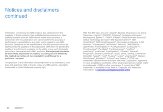 4040 3/29/2017
Notices and disclaimers
continued
Information concerning non-IBM products was obtained from the
suppliers of those products, their published announcements or other
publicly available sources. IBM has not tested those products in
connection with this publication and cannot confirm the accuracy of
performance, compatibility or any other claims related to non-IBM
products. Questions on the capabilities of non-IBM products should be
addressed to the suppliers of those products. IBM does not warrant the
quality of any third-party products, or the ability of any such third-party
products to interoperate with IBM’s products. IBM expressly disclaims
all warranties, expressed or implied, including but not limited to,
the implied warranties of merchantability and fitness for a
particular, purpose.
The provision of the information contained herein is not intended to, and
does not, grant any right or license under any IBM patents, copyrights,
trademarks or other intellectual property right.
IBM, the IBM logo, ibm.com, Aspera®, Bluemix, Blueworks Live, CICS,
Clearcase, Cognos®, DOORS®, Emptoris®, Enterprise Document
Management System™, FASP®, FileNet®, Global Business Services®,
Global Technology Services®, IBM ExperienceOne™, IBM
SmartCloud®, IBM Social Business®, Information on Demand, ILOG,
Maximo®, MQIntegrator®, MQSeries®, Netcool®, OMEGAMON,
OpenPower, PureAnalytics™, PureApplication®, pureCluster™,
PureCoverage®, PureData®, PureExperience®, PureFlex®,
pureQuery®, pureScale®, PureSystems®, QRadar®, Rational®,
Rhapsody®, Smarter Commerce®, SoDA, SPSS, Sterling Commerce®,
StoredIQ, Tealeaf®, Tivoli® Trusteer®, Unica®, urban{code}®, Watson,
WebSphere®, Worklight®, X-Force® and System z® Z/OS, are
trademarks of International Business Machines Corporation, registered
in many jurisdictions worldwide. Other product and service names might
be trademarks of IBM or other companies. A current list of IBM
trademarks is available on the Web at "Copyright and trademark
information" at: www.ibm.com/legal/copytrade.shtml.
 