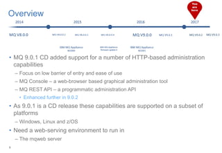 6
• MQ 9.0.1 CD added support for a number of HTTP-based administration
capabilities
– Focus on low barrier of entry and ease of use
– MQ Console – a web-browser based graphical administration tool
– MQ REST API – a programmatic administration API
• Enhanced further in 9.0.2
• As 9.0.1 is a CD release these capabilities are supported on a subset of
platforms
– Windows, Linux and z/OS
• Need a web-serving environment to run in
– The mqweb server
Overview
6
 