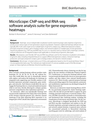 Khomtchouk et al. BMC Bioinformatics (2016) 17:390
DOI 10.1186/s12859-016-1260-x
SOFTWARE Open Access
MicroScope: ChIP-seq and RNA-seq
software analysis suite for gene expression
heatmaps
Bohdan B. Khomtchouk1*, James R. Hennessy2 and Claes Wahlestedt1
Abstract
Background: Heatmaps are an indispensible visualization tool for examining large-scale snapshots of genomic
activity across various types of next-generation sequencing datasets. However, traditional heatmap software do not
typically offer multi-scale insight across multiple layers of genomic analysis (e.g., differential expression analysis,
principal component analysis, gene ontology analysis, and network analysis) or multiple types of next-generation
sequencing datasets (e.g., ChIP-seq and RNA-seq). As such, it is natural to want to interact with a heatmap’s contents
using an extensive set of integrated analysis tools applicable to a broad array of genomic data types.
Results: We propose a user-friendly ChIP-seq and RNA-seq software suite for the interactive visualization and analysis
of genomic data, including integrated features to support differential expression analysis, interactive heatmap
production, principal component analysis, gene ontology analysis, and dynamic network analysis.
Conclusions: MicroScope is hosted online as an R Shiny web application based on the D3 JavaScript library: http://
microscopebioinformatics.org/. The methods are implemented in R, and are available as part of the MicroScope
project at: https://github.com/Bohdan-Khomtchouk/Microscope.
Background
Most currently existing heatmap software produce static
heatmaps [21, 25, 26, 29, 32, 35, 36, 44], without fea-
tures that would allow the user to dynamically interact
with, explore, and analyze the landscape of a heatmap via
integrated tools supporting user-friendly analyses in dif-
ferential expression, principal components, gene ontolo-
gies, and networks. Such features would allow the user to
engage the heatmap data in a visual and analytical manner
while in real-time, thereby allowing for a deeper, quicker,
and more comprehensive data exploration experience.
An interactive, albeit non-reproducible heatmap tool
was previously employed in the study of the transcriptome
of the Xenopus tropicalis genome [41]. Likewise, manual
clustering of dot plots depicting RNA expression is an
integral part of the Caleydo data exploration environment
*Correspondence: b.khomtchouk@med.miami.edu
1
Center for Therapeutic Innovation and Department of Psychiatry and
Behavioral Sciences, University of Miami Miller School of Medicine, 1120 NW
14th ST, 33136 Miami, FL, USA
Full list of author information is available at the end of the article
[42]. Chemoinformatic-driven clustering can also be tog-
gled in the user interface of Molecular Property Explorer
[27]. Furthermore, an interactive heatmap software suite
was previously developed with a focus on cancer genomics
analysis and data import from external bioinformatics
resources [31]. Most recently, a general-purpose heatmap
software providing support for transcriptomic, proteomic
and metabolomic experiments was developed using the R
Shiny framework [1].
Moreover, an interactive cluster heatmap library, InCH-
lib, was previously proposed for cluster heatmap explo-
ration [39], but did not provide built-in support for gene
ontology, principal component, or network analysis. How-
ever, InCHlib concentrates primarily in chemoinformatic
and biochemical data clustering analysis, including the
visualization of microarray and protein data. On the con-
trary, MicroScope is designed specifically for ChIP-seq
and RNA-seq data visualization and analysis in the dif-
ferential expression, principal component, gene ontology,
and network analysis domains. In general, prior software
has concentrated primarily in hierarchical clustering,
searching gene texts for substrings, and serial analysis of
© 2016 The Author(s). Open Access This article is distributed under the terms of the Creative Commons Attribution 4.0
International License (http://creativecommons.org/licenses/by/4.0/), which permits unrestricted use, distribution, and
reproduction in any medium, provided you give appropriate credit to the original author(s) and the source, provide a link to the
Creative Commons license, and indicate if changes were made. The Creative Commons Public Domain Dedication waiver
(http://creativecommons.org/publicdomain/zero/1.0/) applies to the data made available in this article, unless otherwise stated.
 