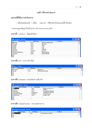 ห น้ า | 6

บทที 3 วิธีการดําเนินงาน
อุปกรณ์ทีใช้ในการทําโครงงาน
- เครืองคอมพิวเตอร์ 1 เครือง - แผ่น CD ( ใช้สําหรับเก็บโปรแกรมทีสําเร็จแล้ว)
1.ออกแบบฐานข้อมูล ด้วยโปรแกรม Microsoft access 2003
ตารางที 1 student ( ข้อมูลนักเรียน)
ตารางที2 rent ( รายการหัก-เพิม)
ตารางที3 rentdetial ( รายละเอียดการเพิม-หัก)
ตารางที4 tmplastTransID ( หมายเลขรายการ)
 