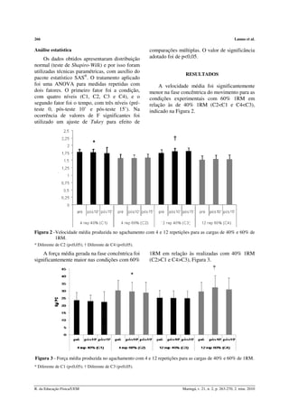 266 Lamas et al. 
Análise estatística 
Os dados obtidos apresentaram distribuição 
normal (teste de Shapiro-Wilk) e por isso foram 
utilizadas técnicas paramétricas, com auxílio do 
pacote estatístico SAS®. O tratamento aplicado 
foi uma ANOVA para medidas repetidas com 
dois fatores. O primeiro fator foi a condição, 
com quatro níveis (C1, C2, C3 e C4), e o 
segundo fator foi o tempo, com três níveis (pré-teste 
0, pós-teste 10’ e pós-teste 15’). Na 
ocorrência de valores de F significantes foi 
utilizado um ajuste de Tukey para efeito de 
comparações múltiplas. O valor de significância 
adotado foi de p<0,05. 
RESULTADOS 
A velocidade média foi significantemente 
menor na fase concêntrica do movimento para as 
condições experimentais com 60% 1RM em 
relação às de 40% 1RM (C2<C1 e C4<C3), 
indicado na Figura 2. 
Figura 2 - Velocidade média produzida no agachamento com 4 e 12 repetições para as cargas de 40% e 60% de 
1RM. 
* Diferente de C2 (p<0,05); † Diferente de C4 (p<0,05). 
A força média gerada na fase concêntrica foi 
significantemente maior nas condições com 60% 
1RM em relação às realizadas com 40% 1RM 
(C2>C1 e C4>C3), Figura 3. 
Figura 3 - Força média produzida no agachamento com 4 e 12 repetições para as cargas de 40% e 60% de 1RM. 
* Diferente de C1 (p<0,05); † Diferente de C3 (p<0,05). 
R. da Educação Física/UEM Maringá, v. 21, n. 2, p. 263-270, 2. trim. 2010 
 