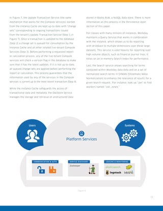 11
In Figure 7, the Update Transaction Service (the same
mechanism that works for the Compute services) started
from the Instance Cache are kept up-to-date with “change
sets” corresponding to ongoing transactions issued
from the tenant’s Update Transaction Service (Step 1 in
Figure 7). Once a transaction is updated to the database
(Step 2) a change set is queued for consumption by the
Instance Cache and all other related live-tenant Compute
Services (Step 3). Before performing a requested report
or calculation process, any of the live-tenant Compute
services will check a version flag in the database to make
sure that it has the latest updates. If it is not up-to-date,
all queued change sets are applied before performing the
report or calculation. This process guarantees that the
information used by any of the services in the Compute
services is current up to the most recent transaction (Step 4).
While the Instance Cache safeguards the access of
transactional data and metadata, the DocStore Service
manages the storage and retrieval of unstructured data
stored in Basho Riak, a NoSQL data store. There is more
information on this process in the Persistence-layer
section of this paper.
For classes with many millions of instances, Workday
maintains a Query Service that works in combination
with the Instance, which allows us to do reporting
with drilldown to multiple dimensions over these large
datasets. This service is used heavily for reporting over
high-volume objects, such as financial journal lines. It
relies on an in-memory Search Index for performance.
Last, the Search service allows searching for terms
contained within Workday data data and on a set of
normalized search terms in SYMAN (SYstematic MAss
Normalization) to enhance the relevance of results for a
given search request.. For instance, look up “Jon” to find
workers named “Jon, Jones.”
Figure 8
SystemsUsers
Platform Services
COMMUNICATION & AUTH SERVICE DISCOVERY LOGGING & MONITORING
Zookeeper
 