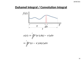 28/08/2025
34
Duhamel Integral / Convolution Integral
0
0
( ) ( ). ( )
( ). ( )
t
t
x t F h t d
F h t d
  
  
 
 


( )
f t
T
 d
t
 