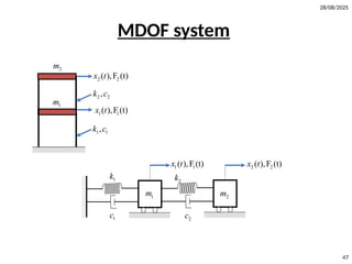 28/08/2025
47
MDOF system
2 2
( ),F (t)
x t
1 1
( ),F (t)
x t
2
m
1
m
1
c 2
c
1
k 2
k
1 1
( ),F (t)
x t
2 2
( ),F (t)
x t
2
m
1
m
1 1
,
k c
2 2
,
k c
 