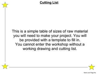 This is a simple table of sizes of raw material you will need to make your project. You will be provided with a template to fill in. You cannot enter the workshop without a working drawing and cutting list. Name and Page No Cutting List 