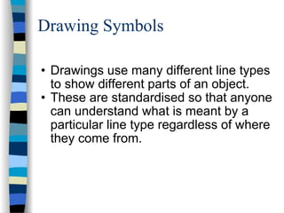 Signs & Symbols | PPT