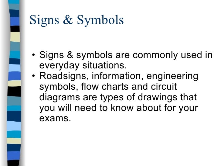 Signs & Symbols